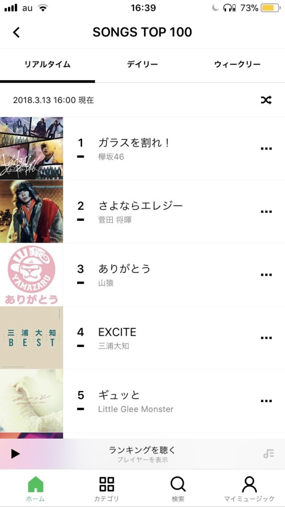 LineMUSIC