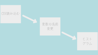r analyticflow